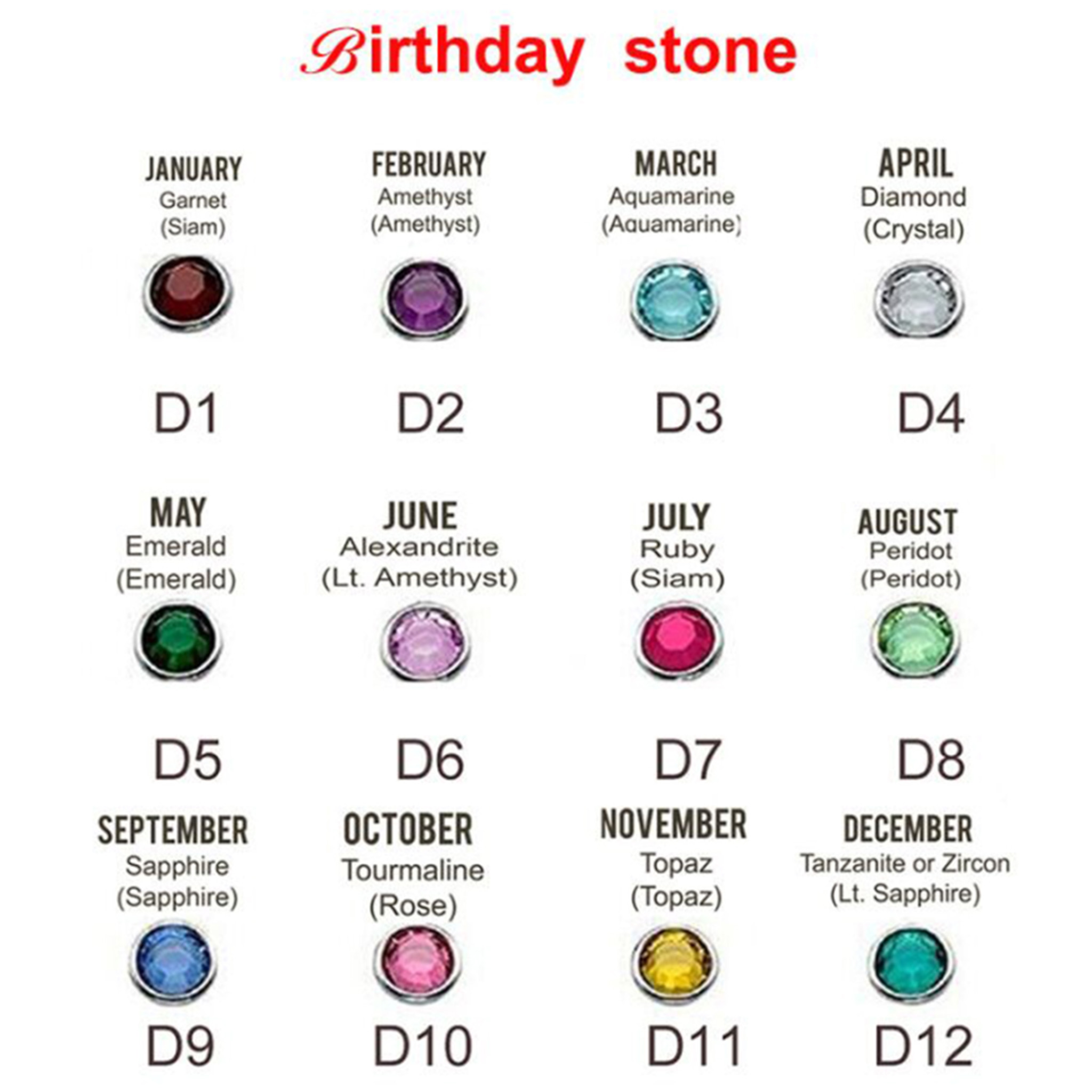 Kalung Batu Kelahiran Nama Bay - Birthstone Ring Set ulasan dan harga