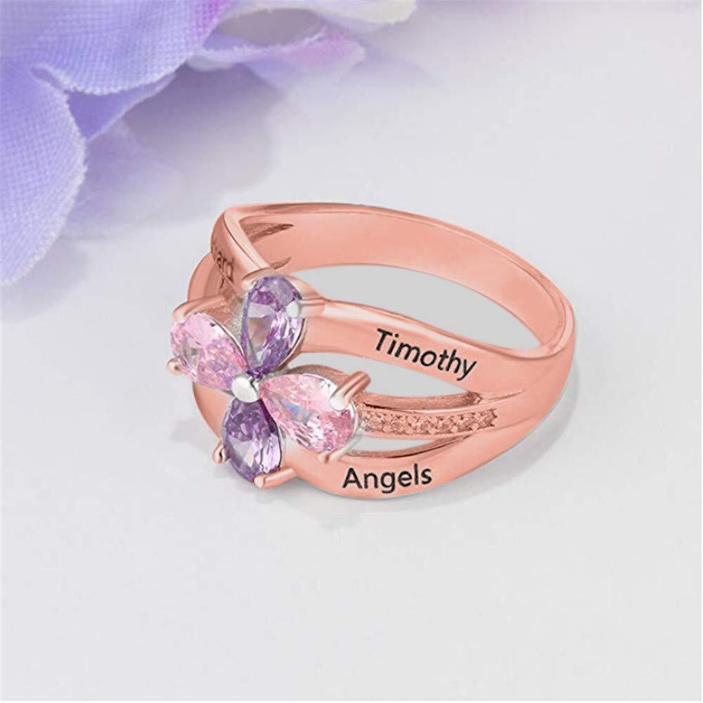 Amxiu Menyesuaikan Besar Perni - Birthstone Ring Set ulasan dan harga