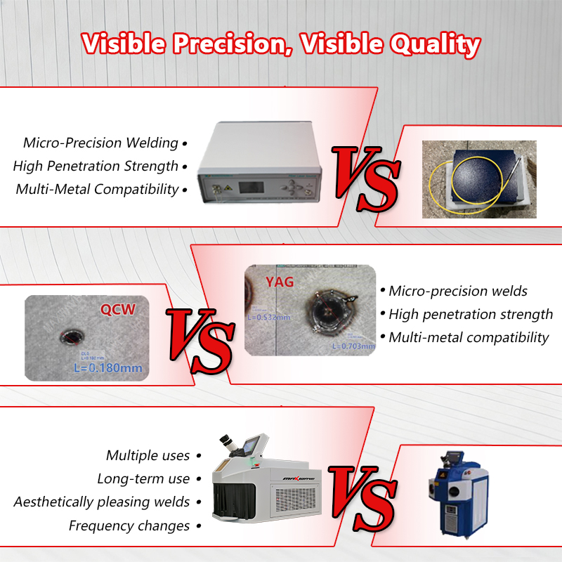 Mesin Las Laser Perhiasan deng - Jewelry Repair & Watches Durham Nc ulasan dan harga